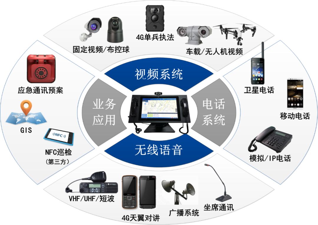 第九屆智博會展商介紹系列——昊暢通訊 共建“互聯網+智慧通訊城市”的物聯網技術先鋒