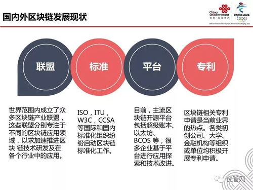 《物聯(lián)網(wǎng)區(qū)塊鏈應(yīng)用白皮書》解讀 技術(shù)融合下的研發(fā)新藍(lán)圖