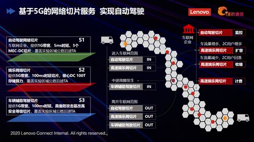 聯(lián)想懂的通信榮獲2020年度物聯(lián)網(wǎng)技術(shù)創(chuàng)新獎(jiǎng)，加速5G物聯(lián)網(wǎng)應(yīng)用落地